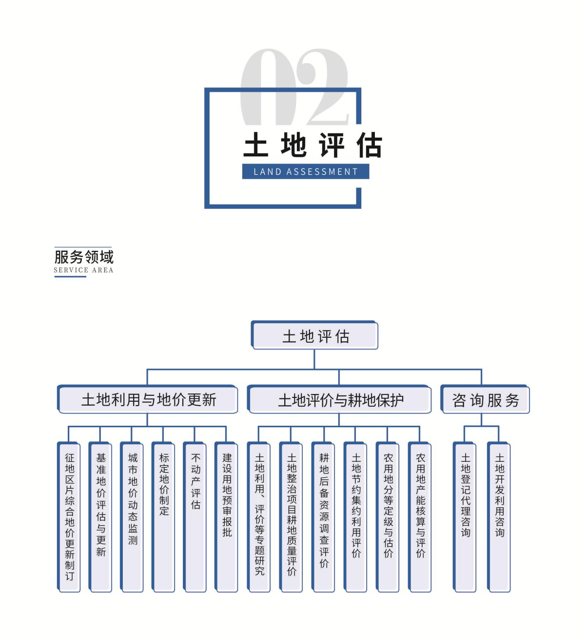 中国·388vip太阳集团(Macau)有限公司-官方网站