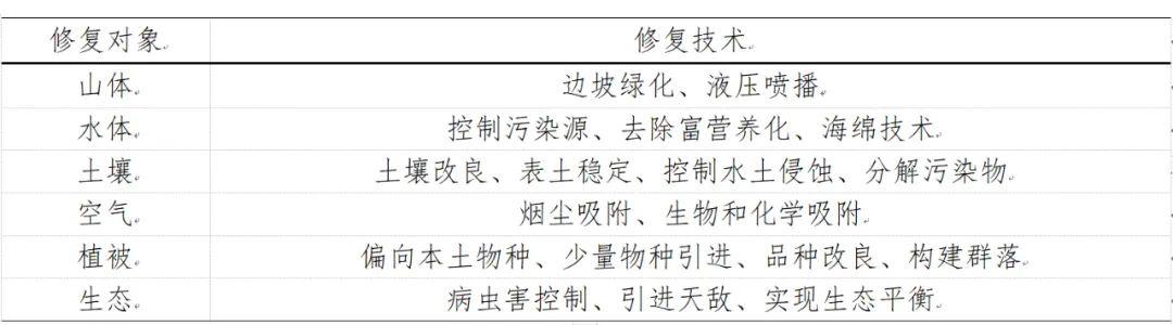 中国·388vip太阳集团(Macau)有限公司-官方网站