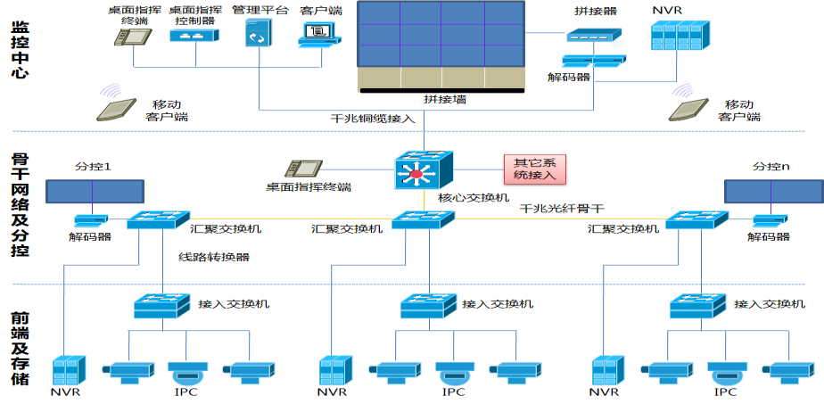中国·388vip太阳集团(Macau)有限公司-官方网站
