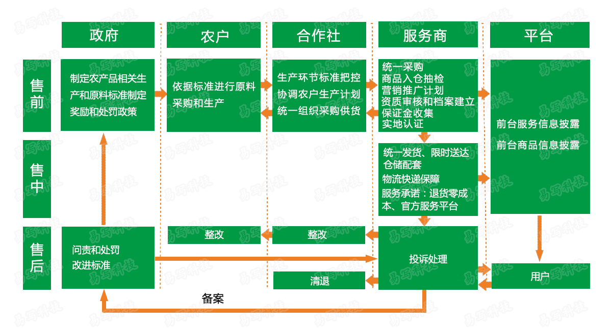中国·388vip太阳集团(Macau)有限公司-官方网站