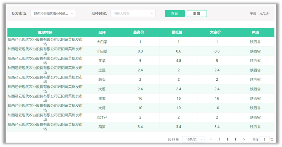 中国·388vip太阳集团(Macau)有限公司-官方网站