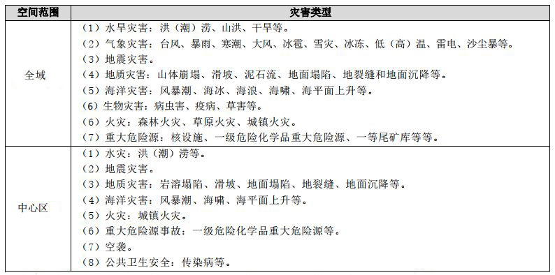 中国·388vip太阳集团(Macau)有限公司-官方网站