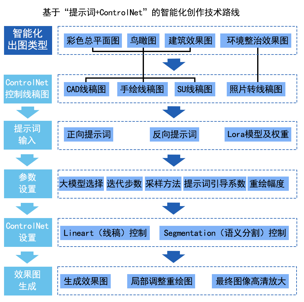 中国·388vip太阳集团(Macau)有限公司-官方网站