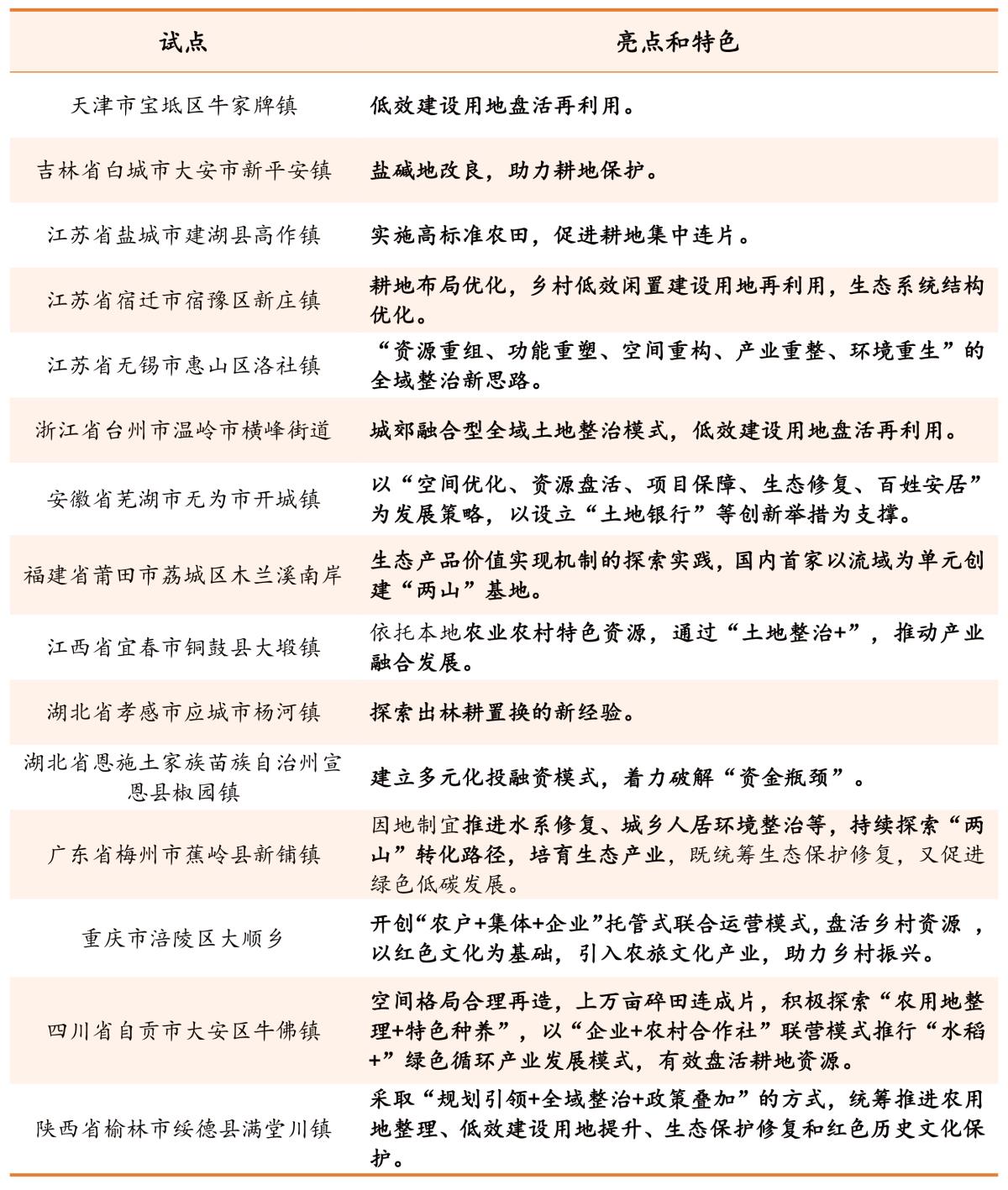 中国·388vip太阳集团(Macau)有限公司-官方网站