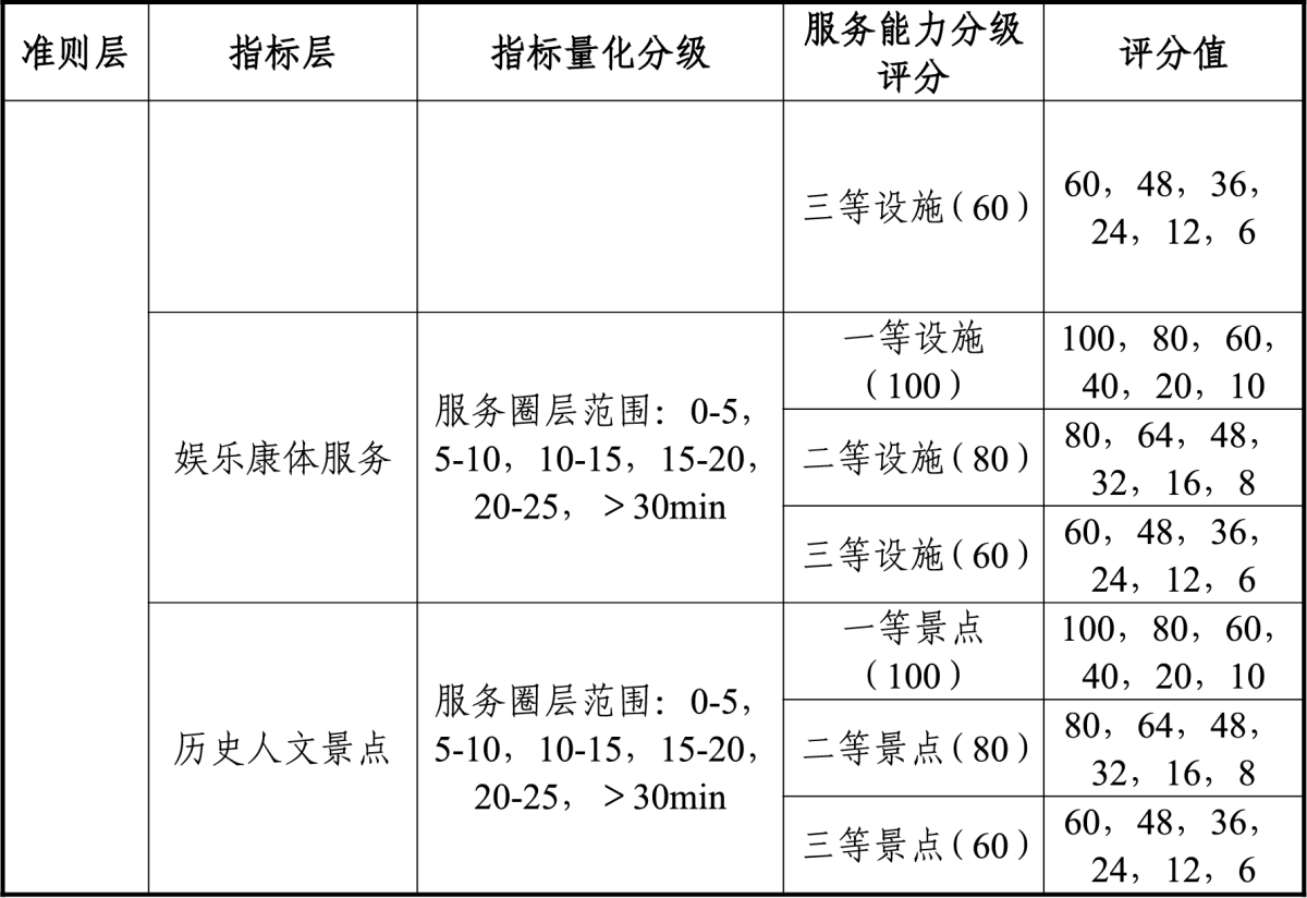中国·388vip太阳集团(Macau)有限公司-官方网站