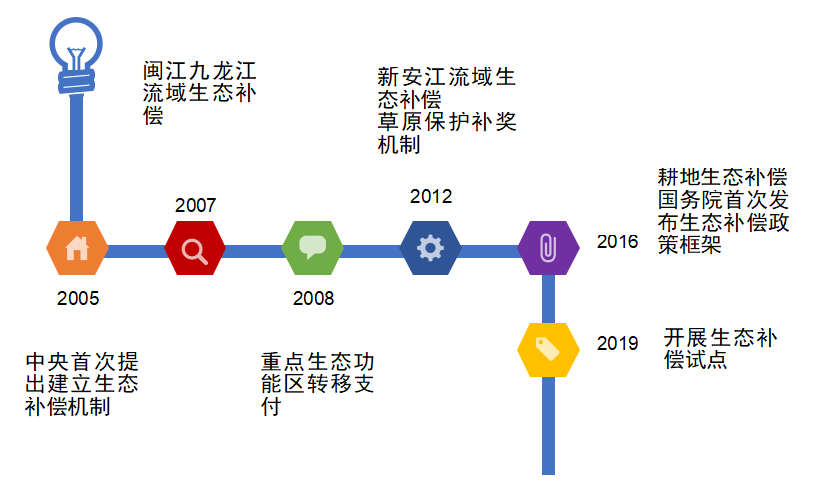 中国·388vip太阳集团(Macau)有限公司-官方网站